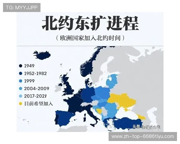 2019北约体育联赛（2019北约成员国多少个）sports